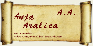 Anja Aralica vizit kartica